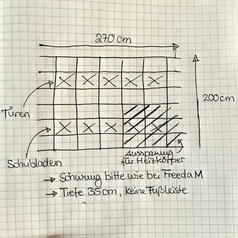 Handskizze als Grundlage für die Planung